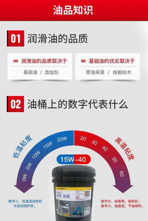 防冻机油型号怎么识别，机油和防冻机油的区别在哪里  第2张