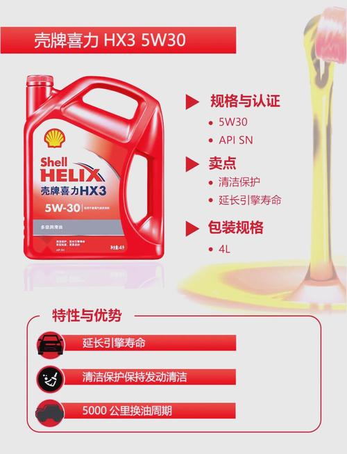 红壳机油怎么样?红壳适合什么级别的车 第1张 红壳机油怎么样?红壳适合什么级别的车 第1张