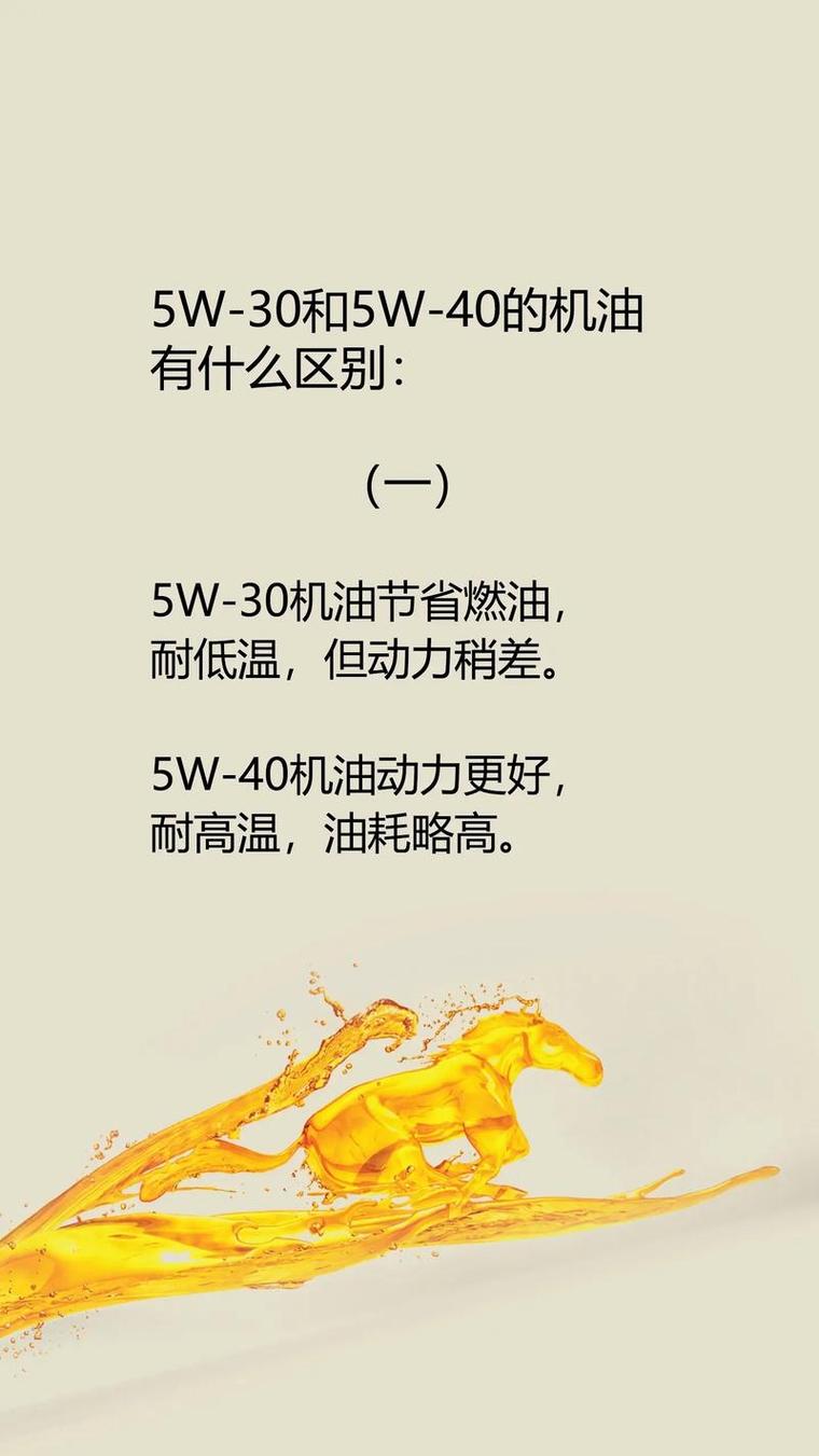 机油0W40和5W40区别,0W40和5W40哪个好 第2张 机油0W40和5W40区别,0W40和5W40哪个好 第2张