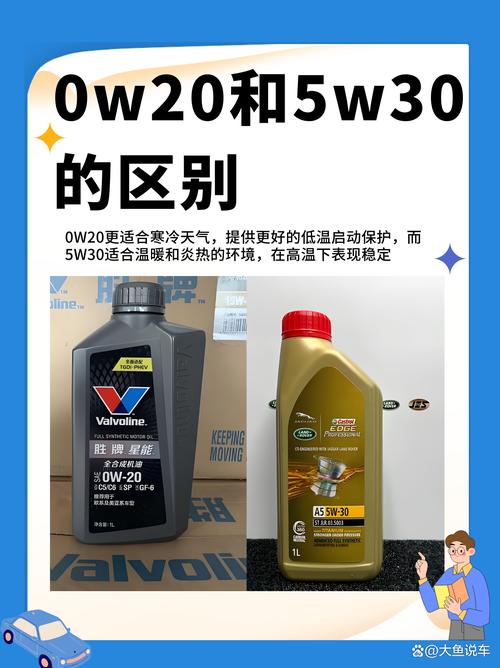 机油0w和5w的区别  第1张