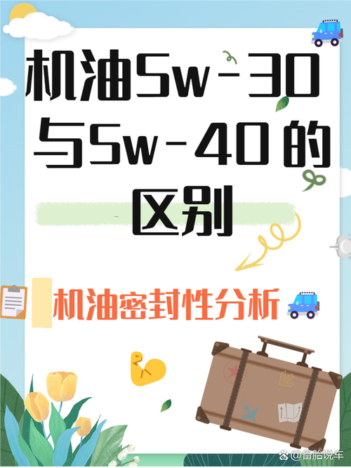 机油5W30和5W40区别,5W30和5W40油耗测试 第1张 机油5W30和5W40区别,5W30和5W40油耗测试 第1张