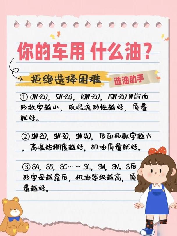机油5w30代表什么？5w-30机油什么意思  第2张