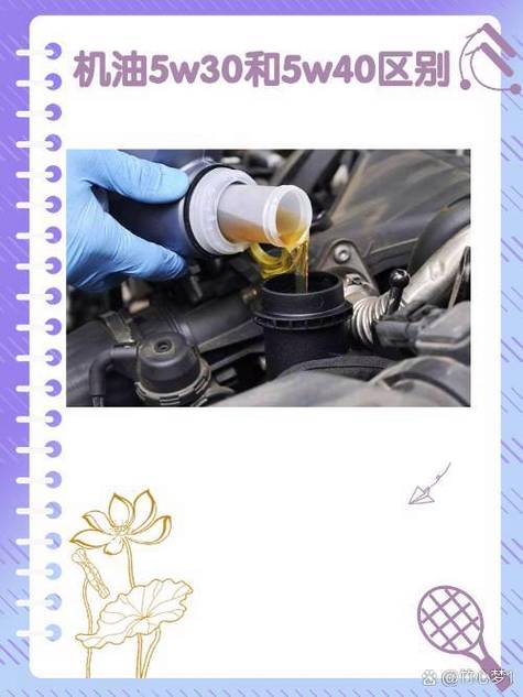 机油5w40好还是5w30好?汽机油5w30和5w40的区别 第2张 机油5w40好还是5w30好?汽机油5w30和5w40的区别 第2张