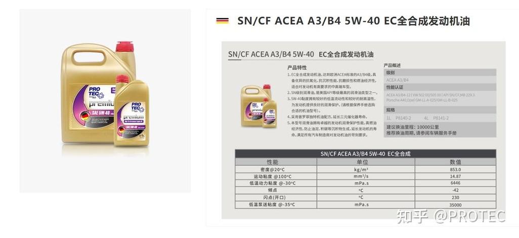 机油SN和Plus的区别?机油Plus是代表啥 第2张 机油SN和Plus的区别?机油Plus是代表啥 第2张