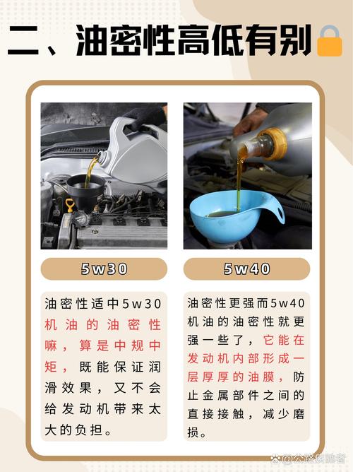 机油标号5w-40什么意思  第2张