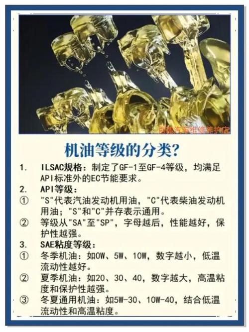 机油的种类,不同种类机油的区别 第1张 机油的种类,不同种类机油的区别 第1张