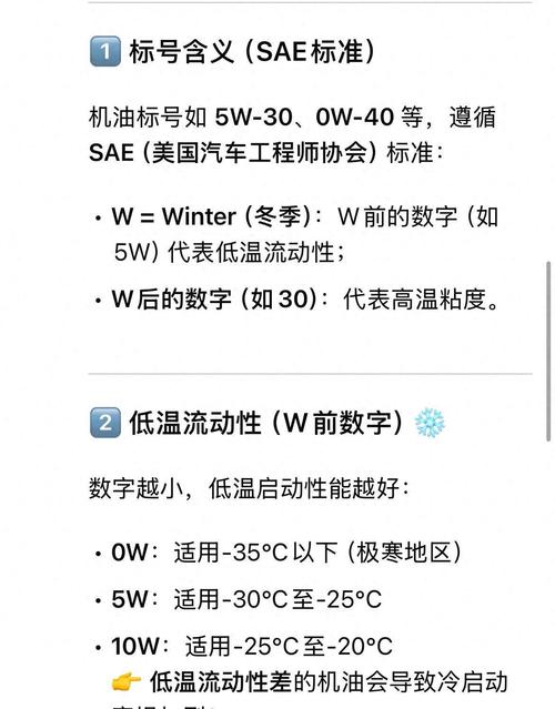 机油的种类,不同种类机油的区别 第2张 机油的种类,不同种类机油的区别 第2张