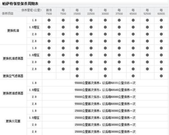 机油格是什么,机油格型号一览表 第2张 机油格是什么,机油格型号一览表 第2张