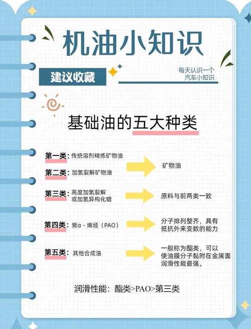 机油和汽油的区别  第2张