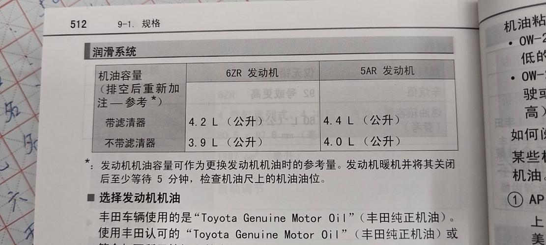 机油可以混合添加吗？机油偶尔混加一次影响  第2张