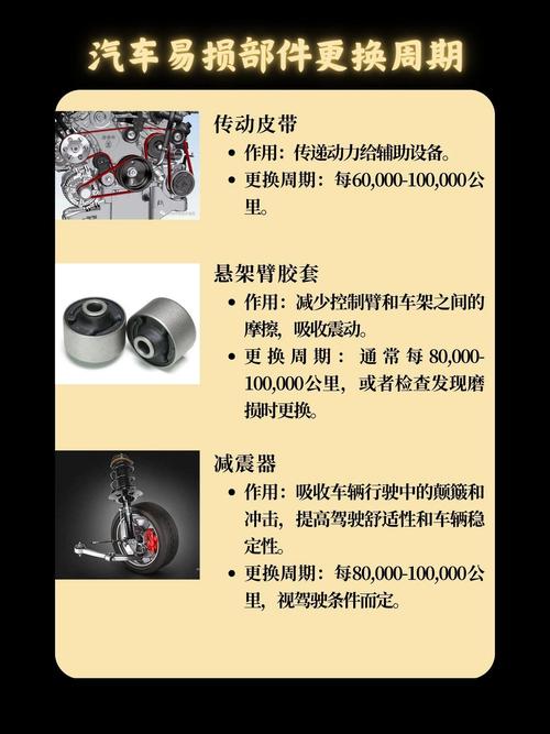 机油滤芯多久更换，汽车机油滤芯多久换一次  第1张