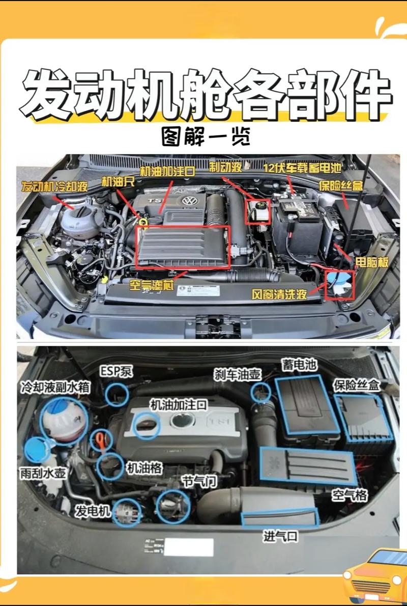 机油添加剂加了很后悔?机油添加剂有用吗 第1张 机油添加剂加了很后悔?机油添加剂有用吗 第1张