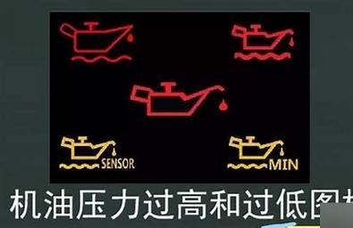 机油压力过低  第1张