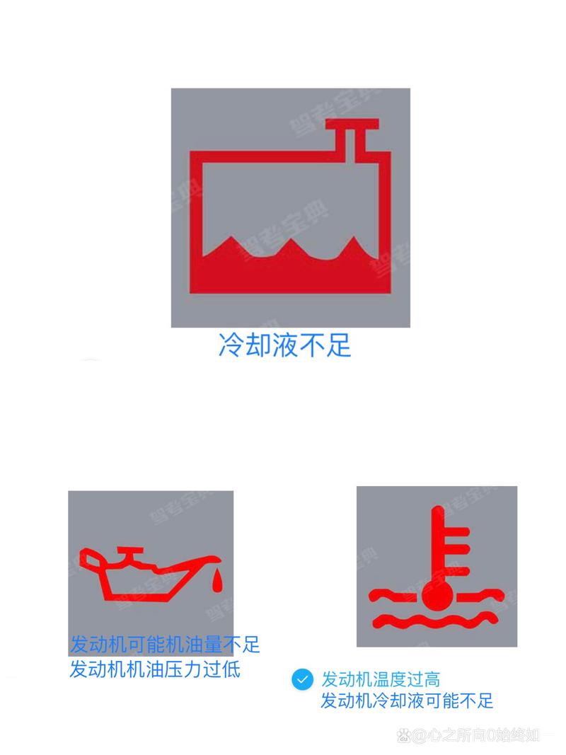 机油压力过高 第1张 机油压力过高 第1张