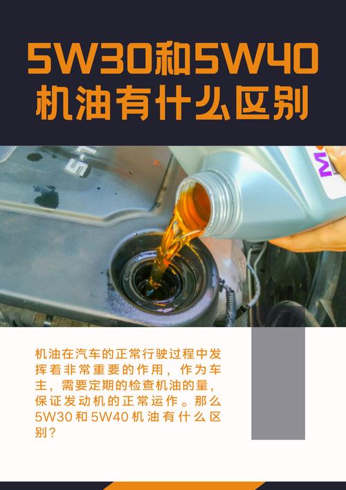 机油粘度30和40的区别,40换了30的机油感觉 第1张 机油粘度30和40的区别,40换了30的机油感觉 第1张