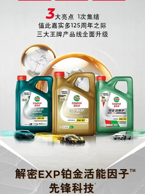 嘉实多机油分几个档次，嘉实多机油级别图  第2张