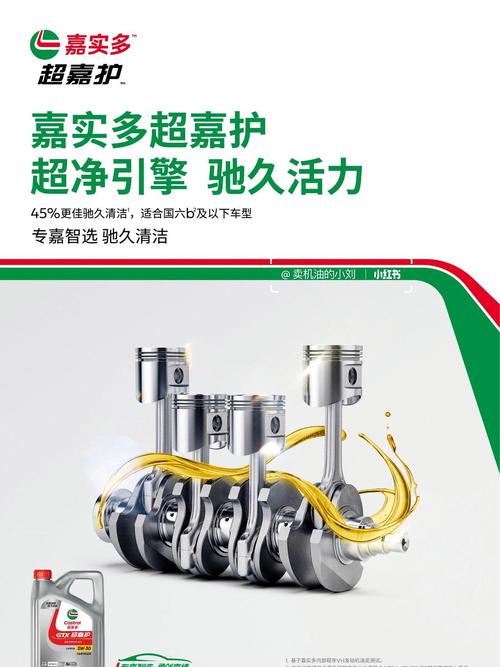 嘉实多银嘉护机油怎么样?银嘉护机油适合什车型 第2张 嘉实多银嘉护机油怎么样?银嘉护机油适合什车型 第2张