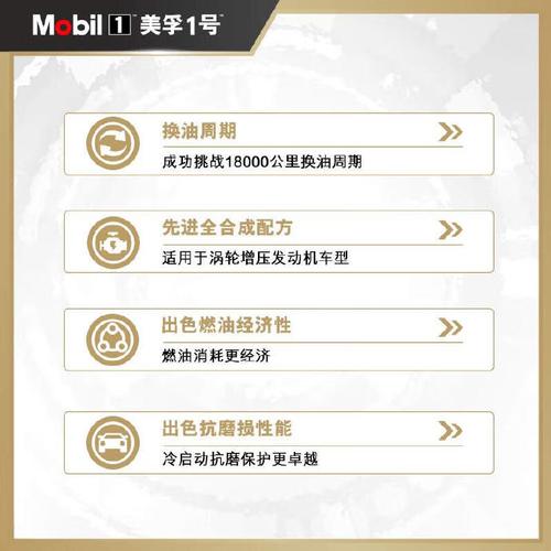 金美孚1号0W40适合啥车?金美孚1号0W40多少钱 第1张 金美孚1号0W40适合啥车?金美孚1号0W40多少钱 第1张