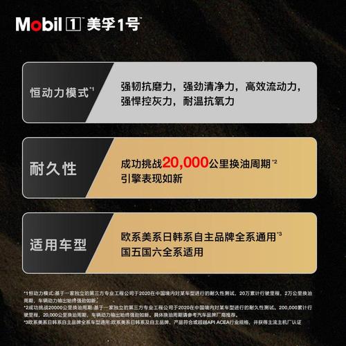 金美孚一号机油优缺点?金美孚一号多少公里换 第2张 金美孚一号机油优缺点?金美孚一号多少公里换 第2张