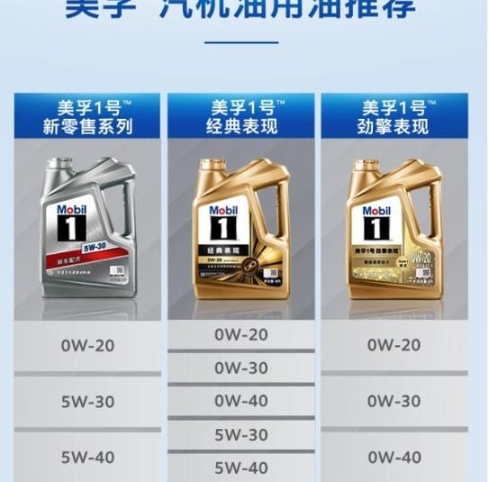 京东的机油是正品吗?京东机油为什么卖那么便宜 第1张 京东的机油是正品吗?京东机油为什么卖那么便宜 第1张