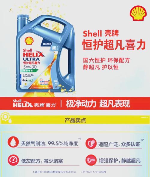 壳牌和美孚全合成机油哪个好?壳牌与美孚机油哪个好 第2张 壳牌和美孚全合成机油哪个好?壳牌与美孚机油哪个好 第2张