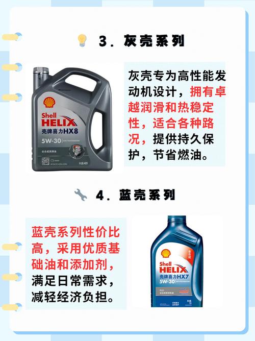 壳牌机油颜色等级,灰、蓝、黄、紫、红、白壳怎么选 第2张 壳牌机油颜色等级,灰、蓝、黄、紫、红、白壳怎么选 第2张