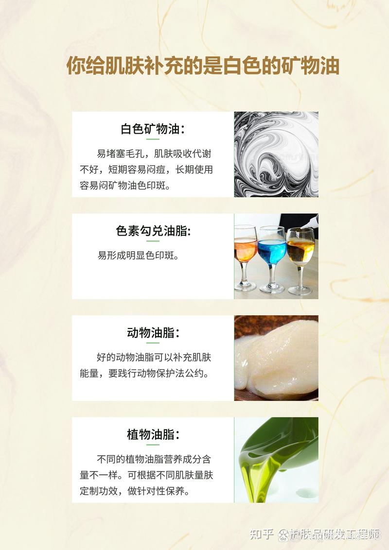 矿物油能坚持一年吗?矿物油一年一换的后果 第2张 矿物油能坚持一年吗?矿物油一年一换的后果 第2张
