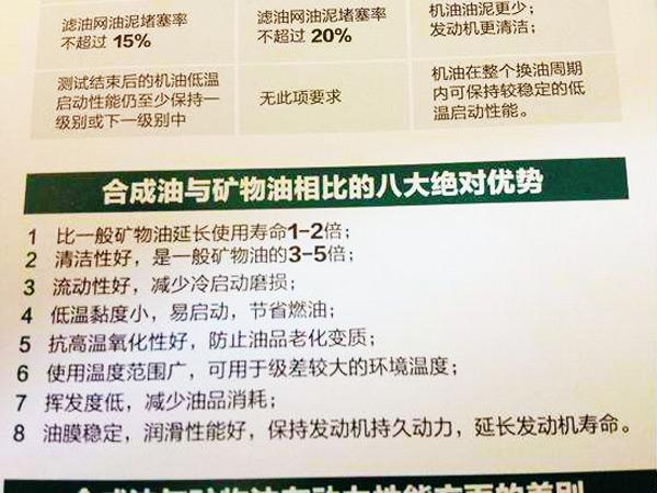 矿物质机油和半合成机油哪个好,以及区别 第1张 矿物质机油和半合成机油哪个好,以及区别 第1张