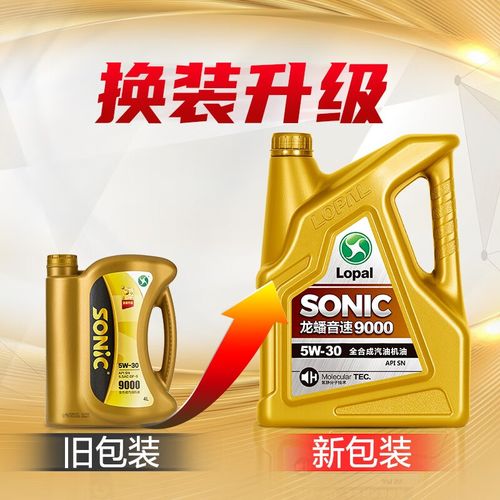 龙蟠全合成机油为什么这么便宜?龙蟠机油靠谱吗 第1张 龙蟠全合成机油为什么这么便宜?龙蟠机油靠谱吗 第1张