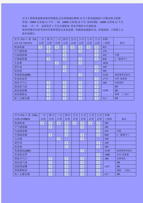 美国peak顶峰机油怎么样?顶峰机油价格表 第1张 美国peak顶峰机油怎么样?顶峰机油价格表 第1张