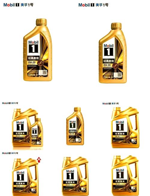 美国的润滑油品牌大全,美国润滑油前十名排行榜 第2张 美国的润滑油品牌大全,美国润滑油前十名排行榜 第2张
