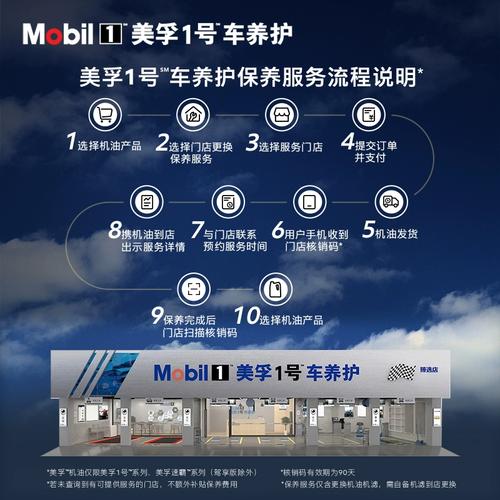 美孚速霸1000的优缺点,速霸1000适合什么车 第2张 美孚速霸1000的优缺点,速霸1000适合什么车 第2张