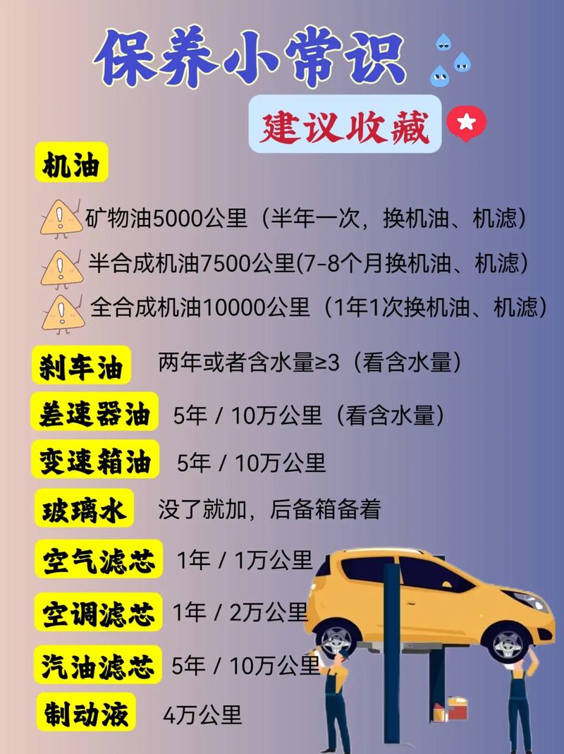 汽车保养用什么机油好,汽车保养机油周期多久 第1张 汽车保养用什么机油好,汽车保养机油周期多久 第1张