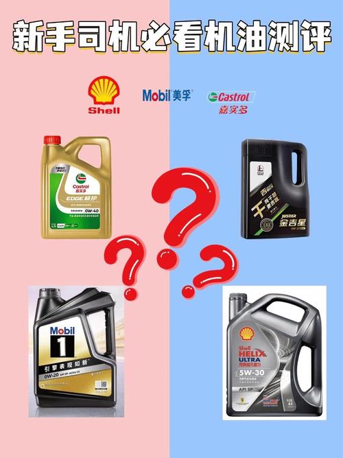汽车机油十大排名,十大品牌机油最新排行榜 第1张 汽车机油十大排名,十大品牌机油最新排行榜 第1张