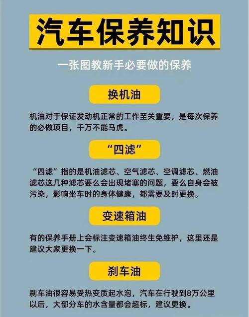 汽车烧机油的补救方法 第2张 汽车烧机油的补救方法 第2张
