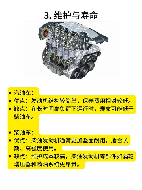 汽油车加柴油机油可以吗,汽油和柴油混合了怎么办 第2张 汽油车加柴油机油可以吗,汽油和柴油混合了怎么办 第2张