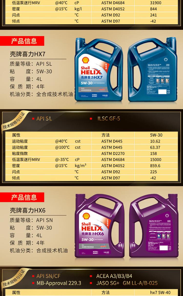 全合成机油哪个品牌好 第1张 全合成机油哪个品牌好 第1张