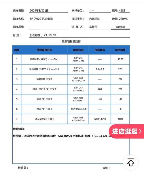 日系车用0w20还是5w30？日系车加错40的机油坏处  第1张