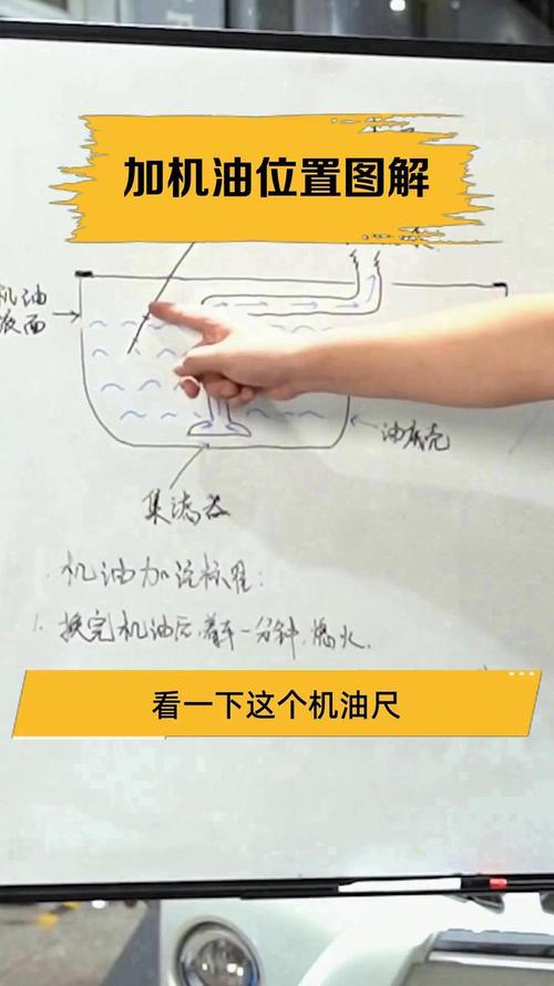 如何测量机油最准确?机油停一晚和十五分钟有区别吗 第1张 如何测量机油最准确?机油停一晚和十五分钟有区别吗 第1张