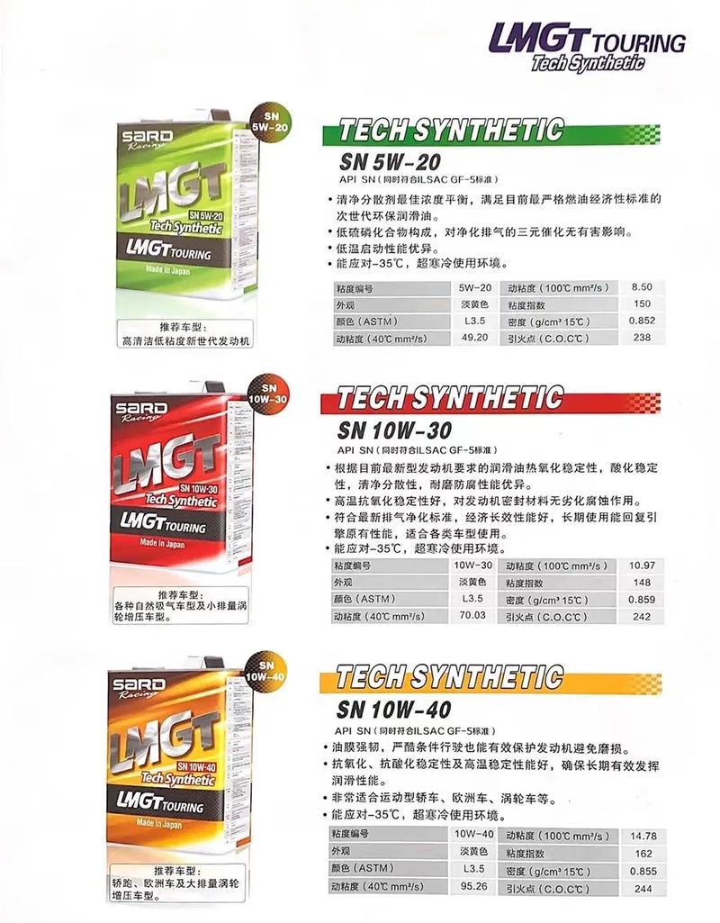 十大日本机油品牌,日本本土机油品牌排行最新 第2张 十大日本机油品牌,日本本土机油品牌排行最新 第2张