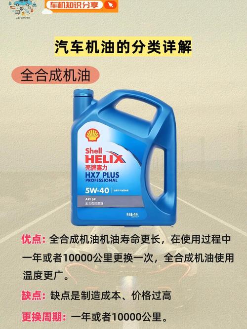 什么是合成机油，半合成机油和全合成机油的区别  第1张