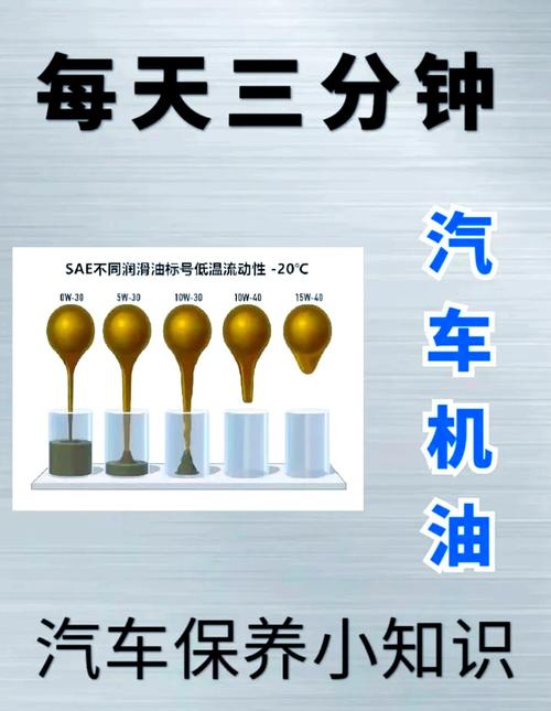 为啥4s店添加机油都到最高点?机油超过上限一点有问题吗 第2张 为啥4s店添加机油都到最高点?机油超过上限一点有问题吗 第2张