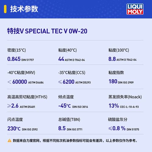 沃尔沃用0W20还是5W30?沃尔沃为什么用0W20 第2张 沃尔沃用0W20还是5W30?沃尔沃为什么用0W20 第2张
