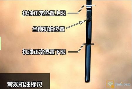 怎么看机油尺,汽车机油尺到哪个位置最好 第2张 怎么看机油尺,汽车机油尺到哪个位置最好 第2张