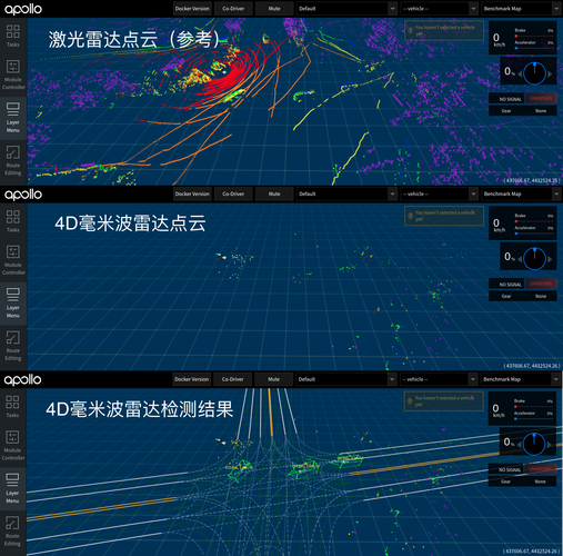 白度白读百度baidu09这家公司杀入国内毫米波雷达前三,9成业绩靠单一客户 第1张 白度白读百度baidu09这家公司杀入国内毫米波雷达前三,9成业绩靠单一客户 第1张
