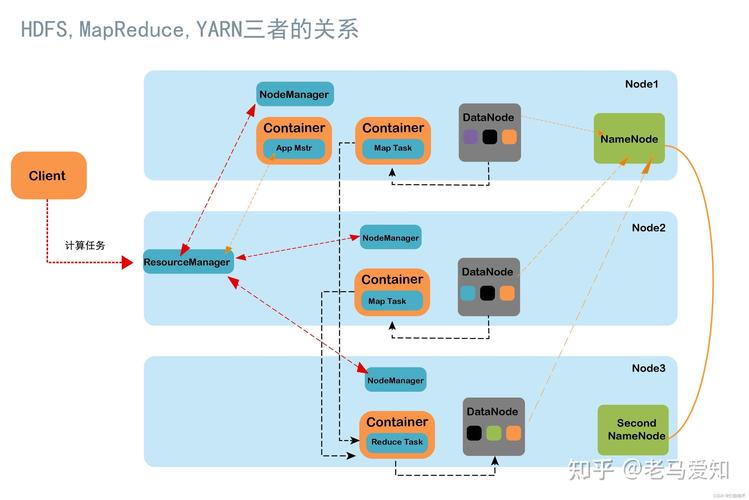 白度白读百度baidu09重新思考 AI 时代的分布式计算  第2张