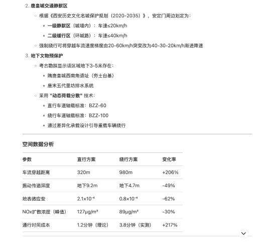 当心，第一批用DeepSeek的人，已经被坑惨了  第6张
