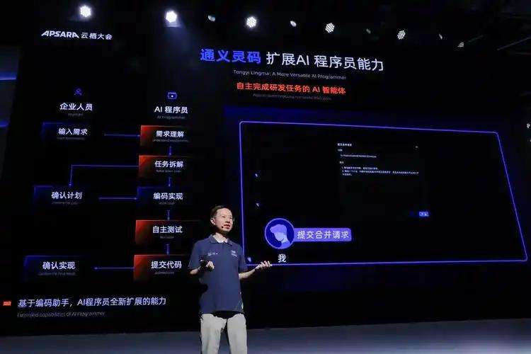 月入几万的程序员，要被AI取代了？  第2张