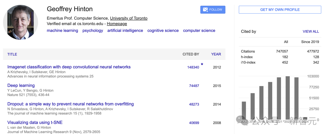 2023 ACM Fellow颁给图灵三巨头！清华马维英、微软高剑峰、上交大陈海波等14位华人当选  第5张