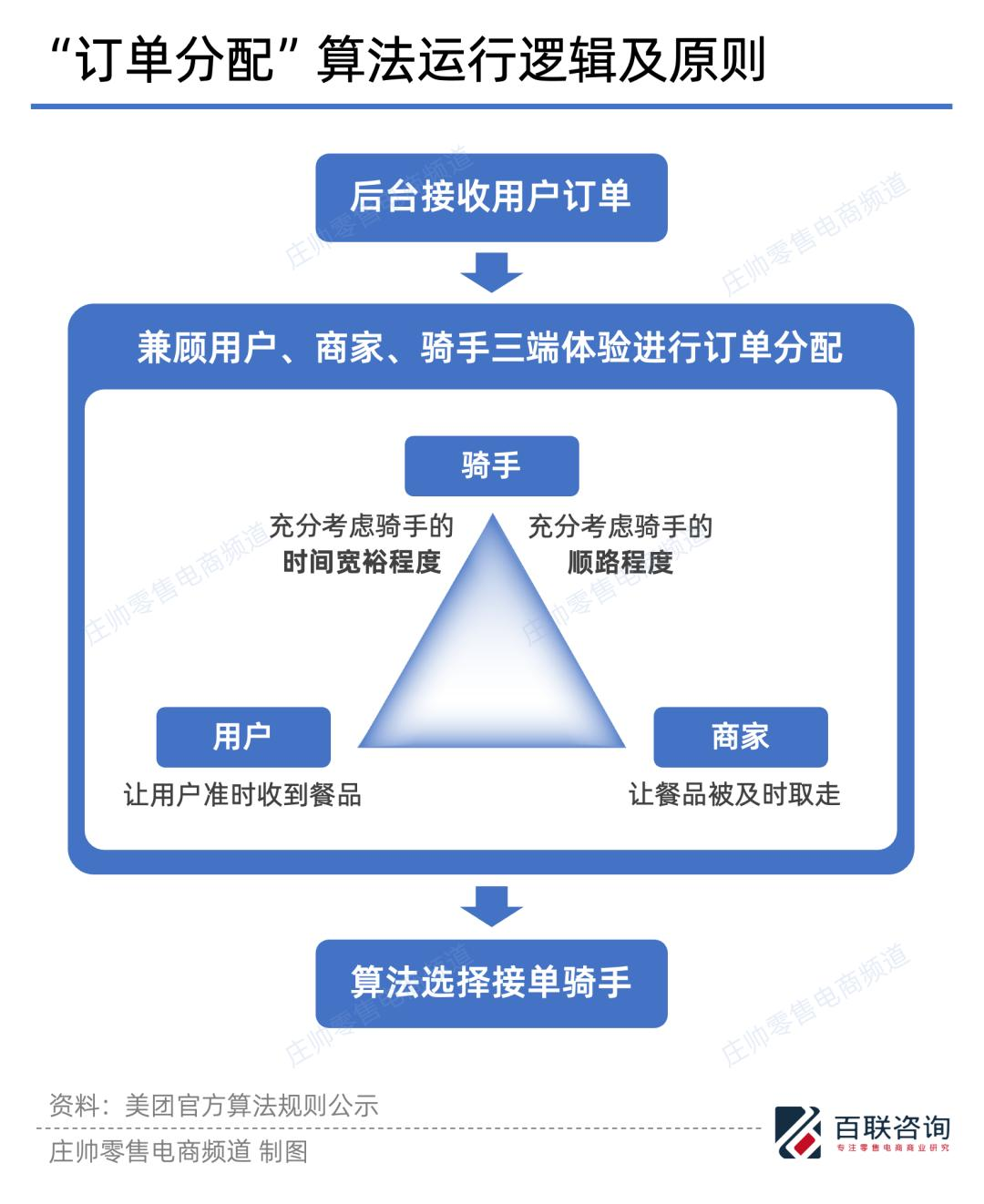 零售业的AI变革：机遇与平衡  第2张